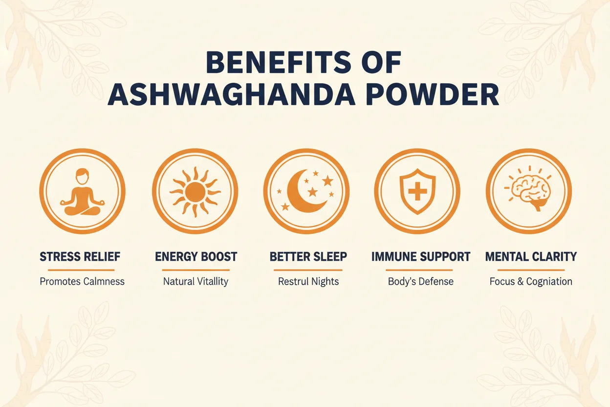 Ashwagandha Powder – Herbal Supplement for Wellness | Flicko Mart