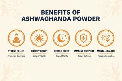 Ashwagandha Powder – Herbal Supplement for Wellness | Flicko Mart