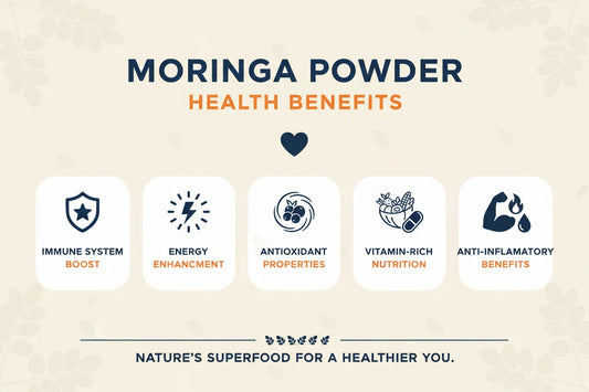 Organic Moringa Leaf Powder – Natural Superfood | Flicko Mart