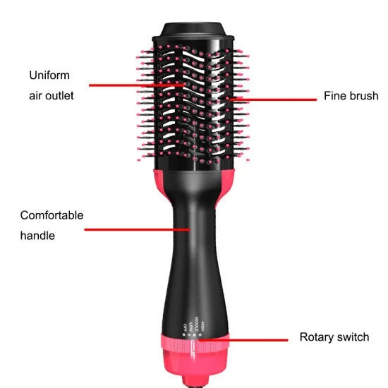 Flicko Mart 3-in-1 Hot Air Brush Hair Dryer & Styler – Dry, Straighten, Volumize